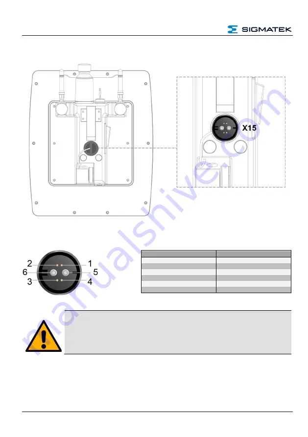 SIGMATEK HGW 1033-3 Скачать руководство пользователя страница 30