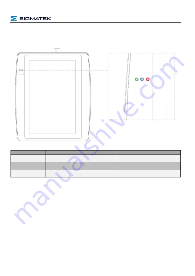 SIGMATEK HGW 1033-3 Скачать руководство пользователя страница 33