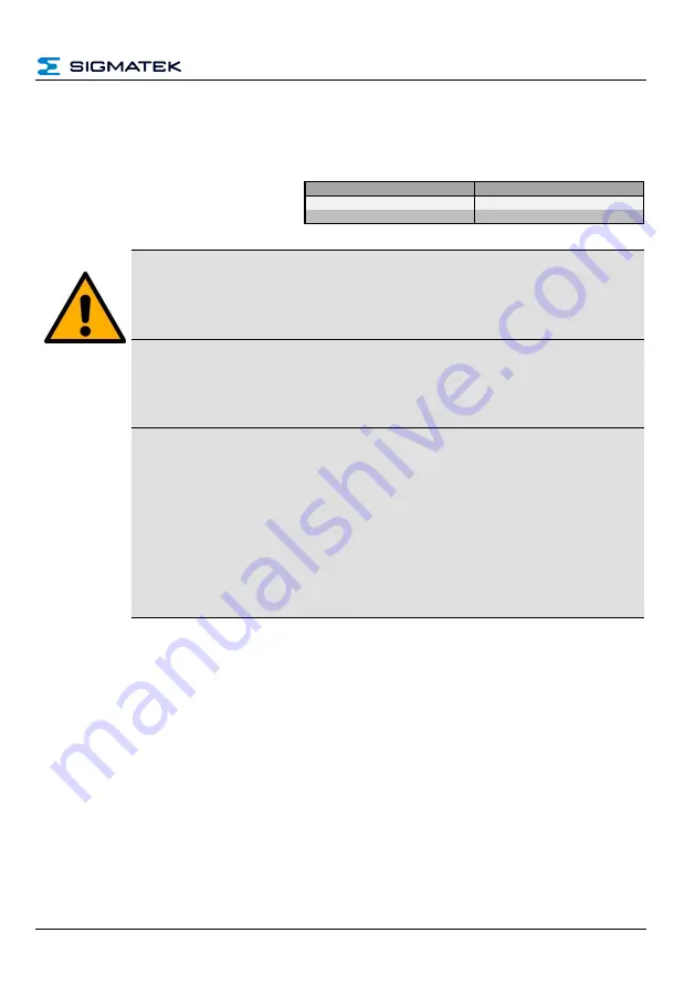 SIGMATEK HGW 1033-3 Technical Manual Download Page 67