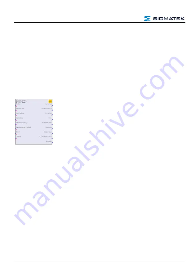 SIGMATEK HGW 1033-3 Technical Manual Download Page 68