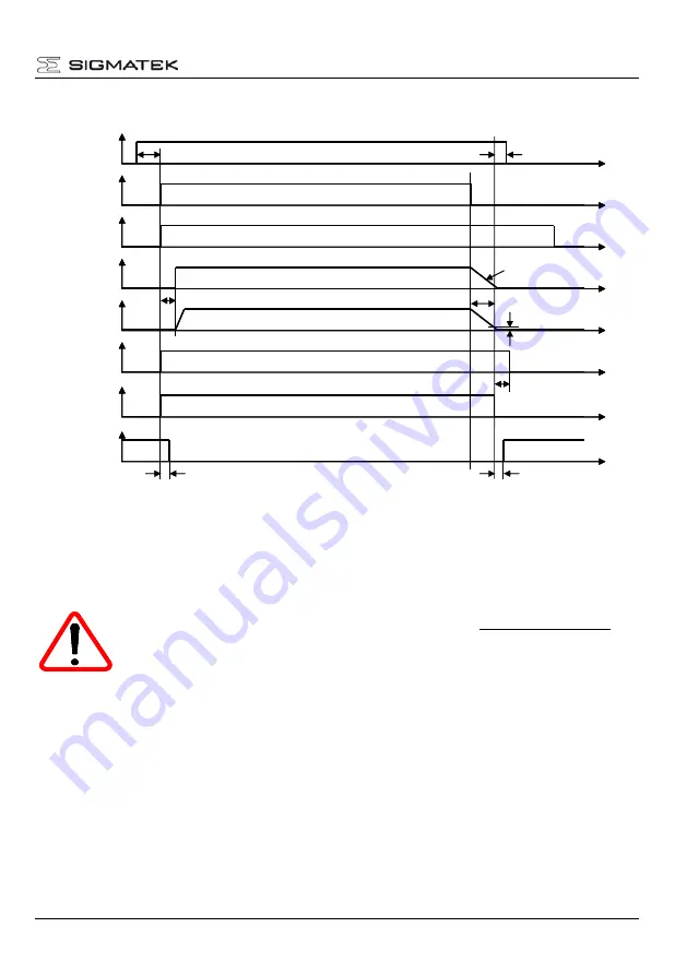 SIGMATEK MDD 111-1 Manual Download Page 39