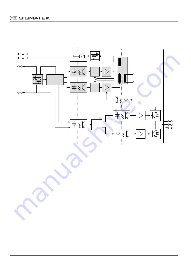 SIGMATEK MDD 111-1 Скачать руководство пользователя страница 41