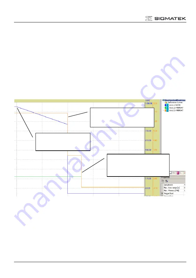 SIGMATEK MDD 111-1 Manual Download Page 44