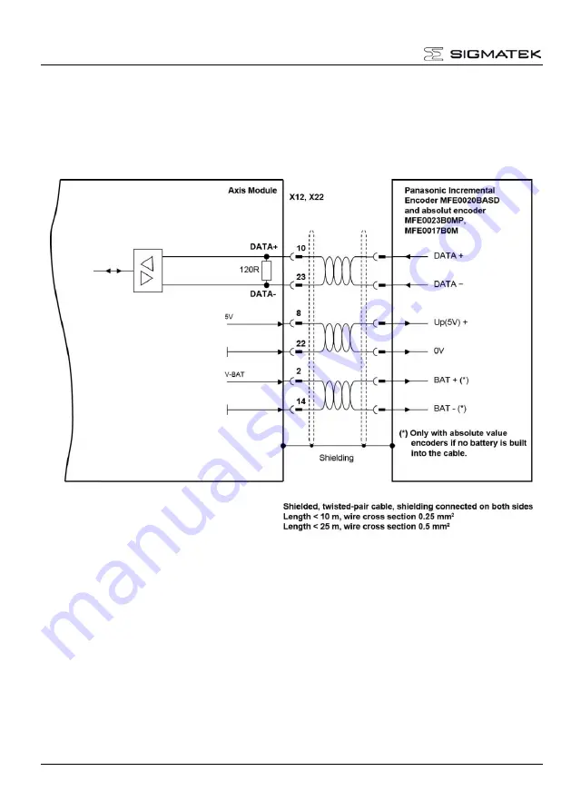 SIGMATEK MDD 111-1 Manual Download Page 66