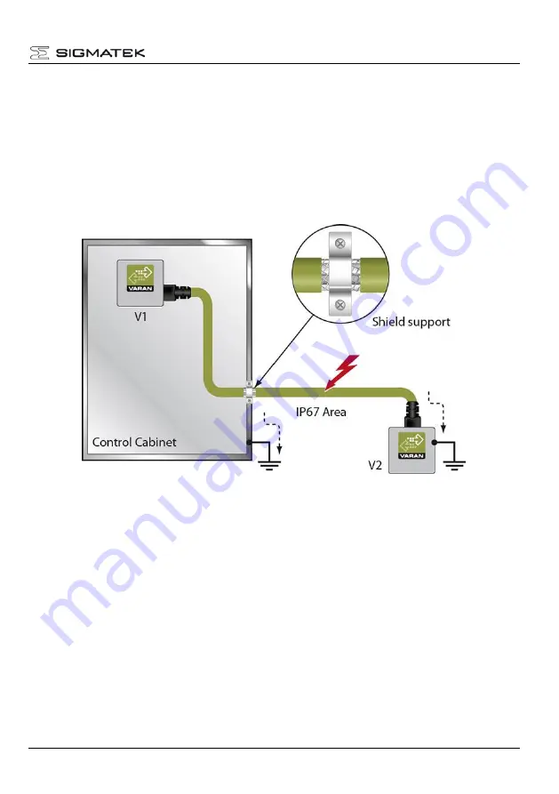 SIGMATEK MDD 111-1 Скачать руководство пользователя страница 79