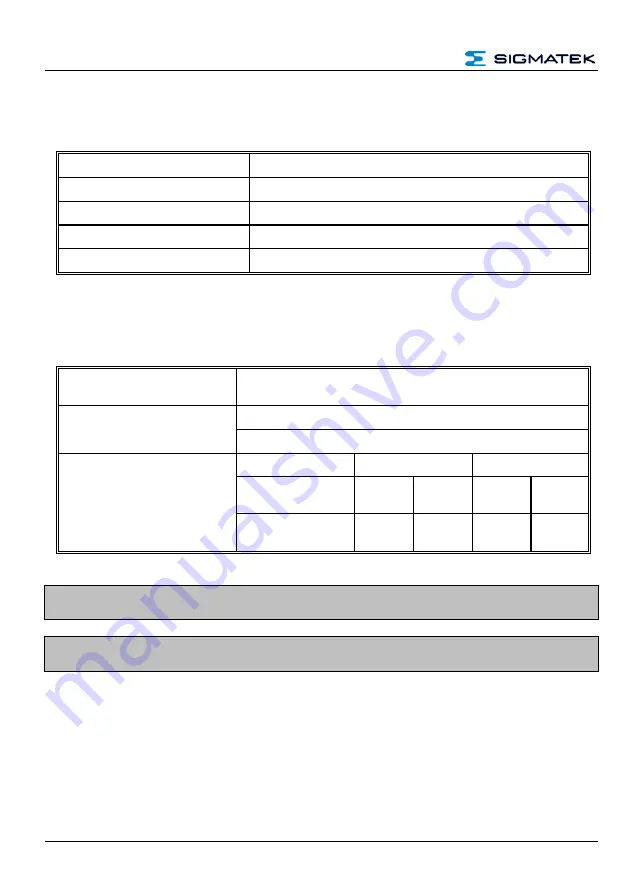 SIGMATEK S-DIAS SCP 111 Manual Download Page 14