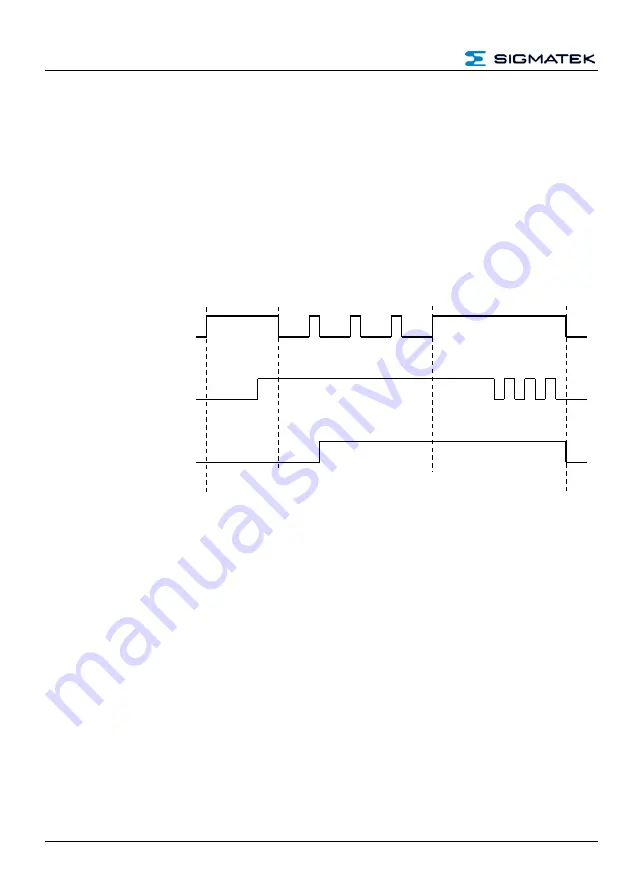 SIGMATEK S-DIAS SCP 111 Manual Download Page 24