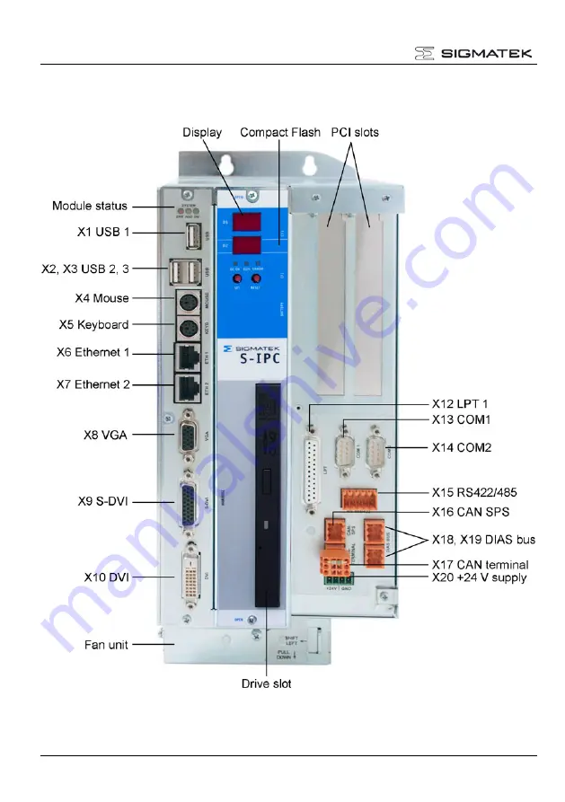 SIGMATEK S-IPC Скачать руководство пользователя страница 10