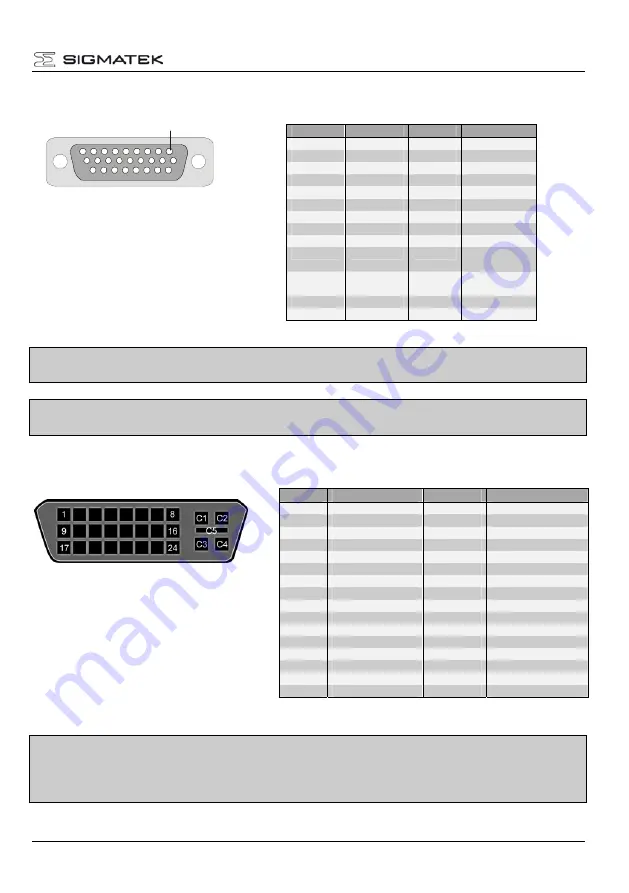 SIGMATEK S-IPC Manual Download Page 13