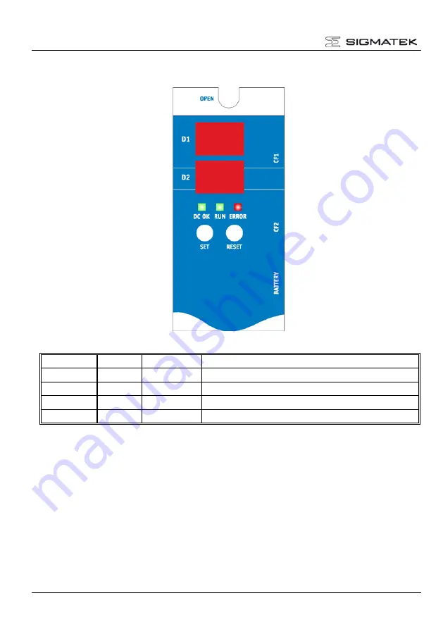 SIGMATEK S-IPC Manual Download Page 18