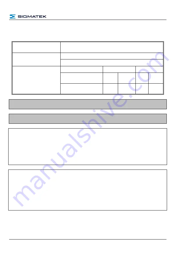 SIGMATEK SCP 111-S Operating Manual Download Page 15