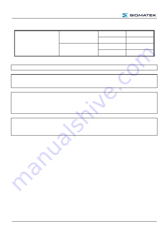 SIGMATEK SCP 111-S Operating Manual Download Page 16