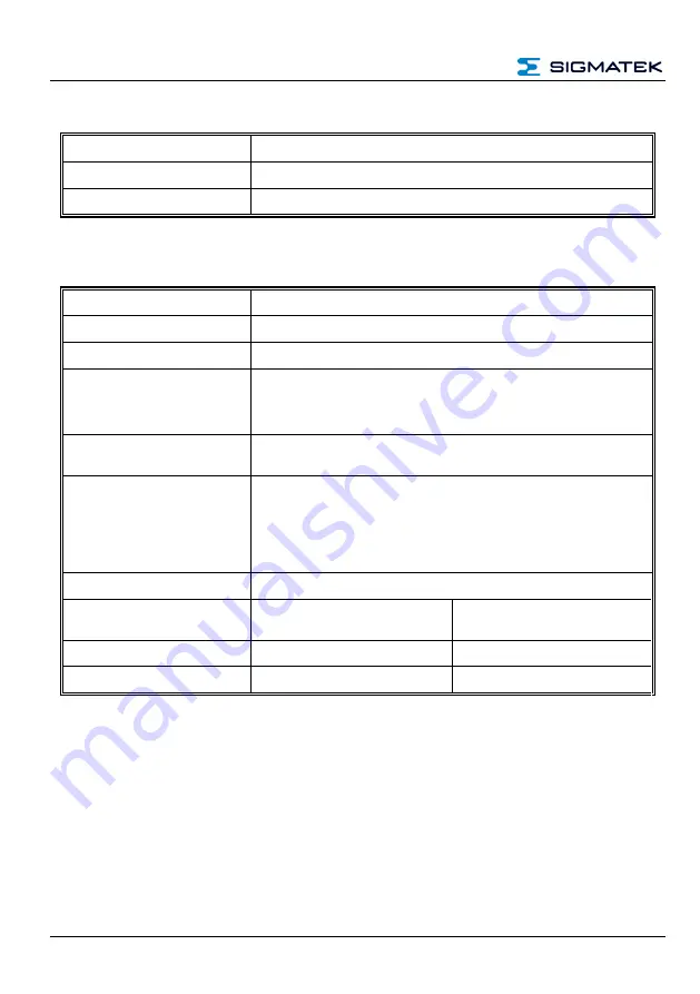 SIGMATEK SCP 211 Operating Manual Download Page 16