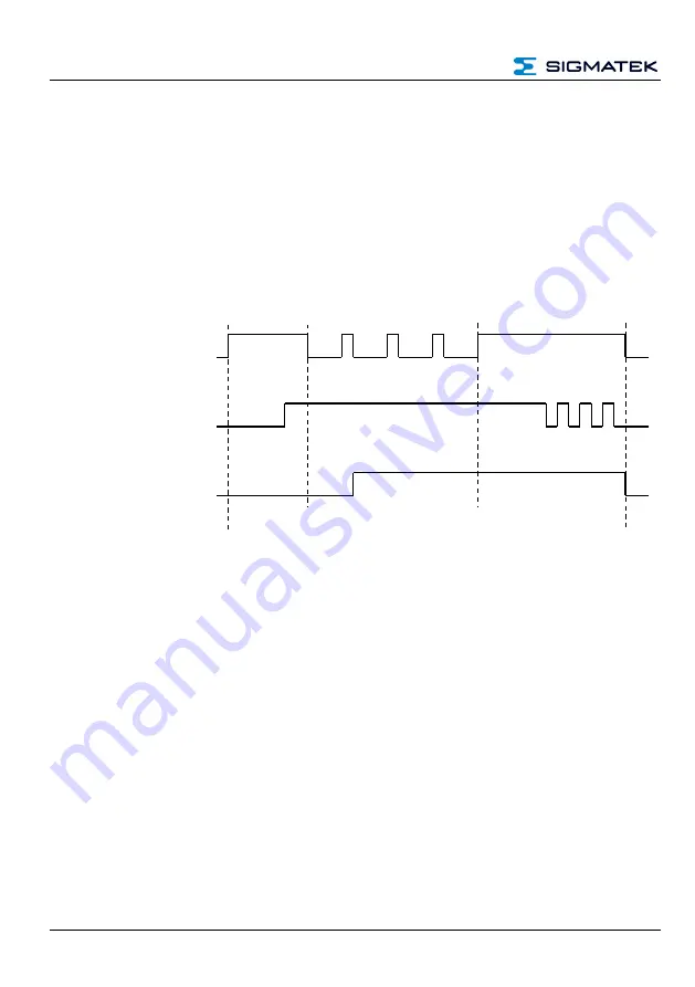 SIGMATEK SCP 211 Operating Manual Download Page 22