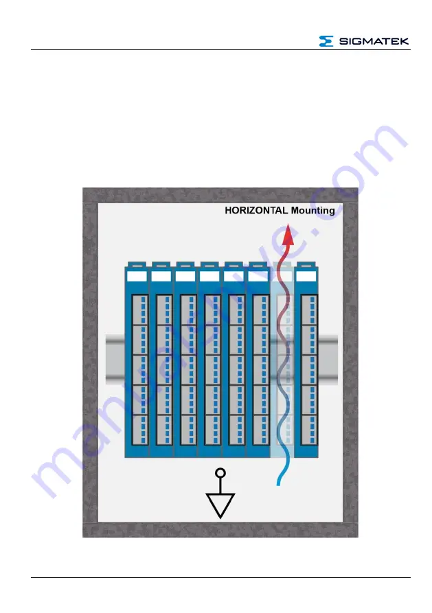 SIGMATEK SCP 211 Operating Manual Download Page 34