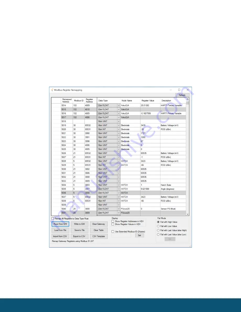 SIGNAL FIRE GWDIN Interface Manual Download Page 20