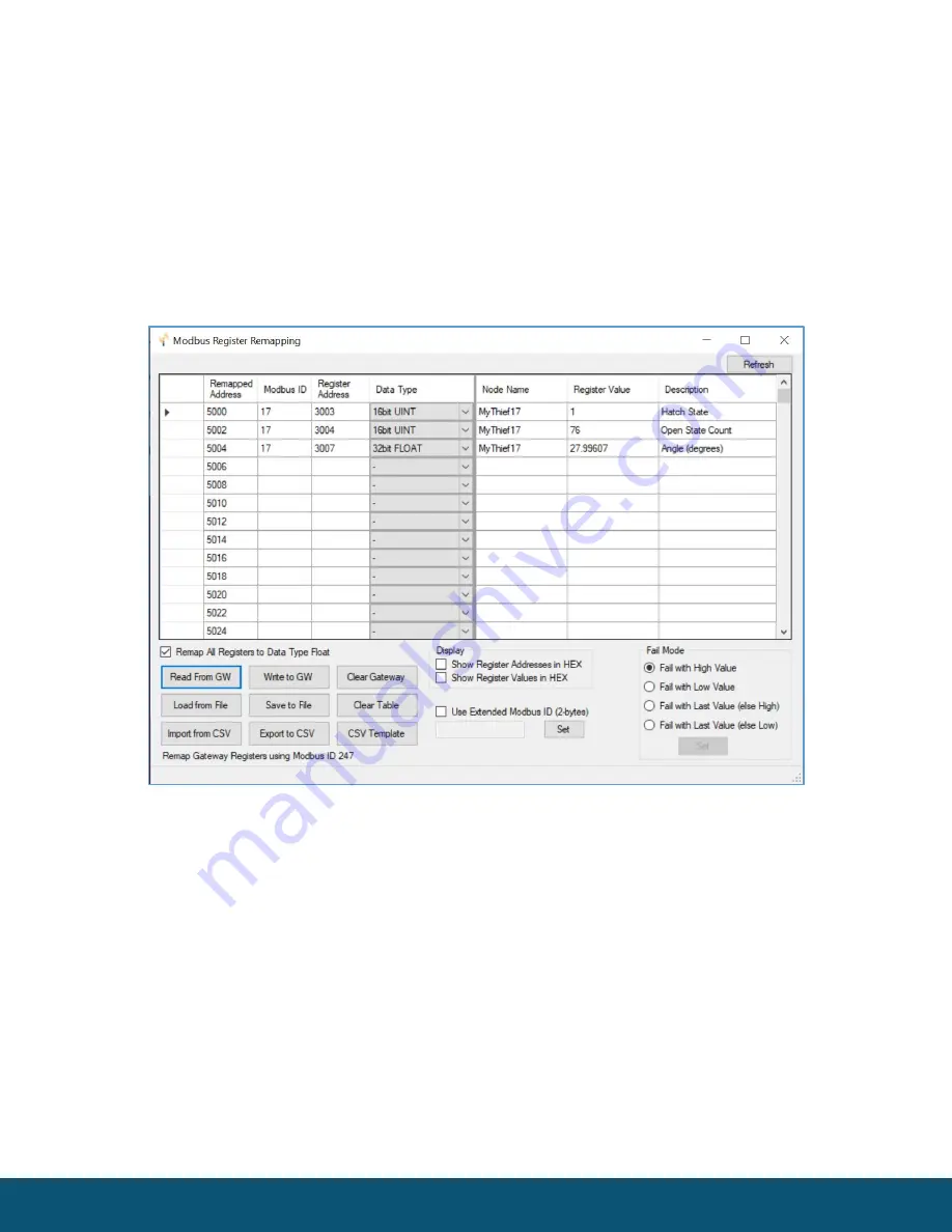 SIGNAL FIRE GWS-CBBL Interface Manual Download Page 21