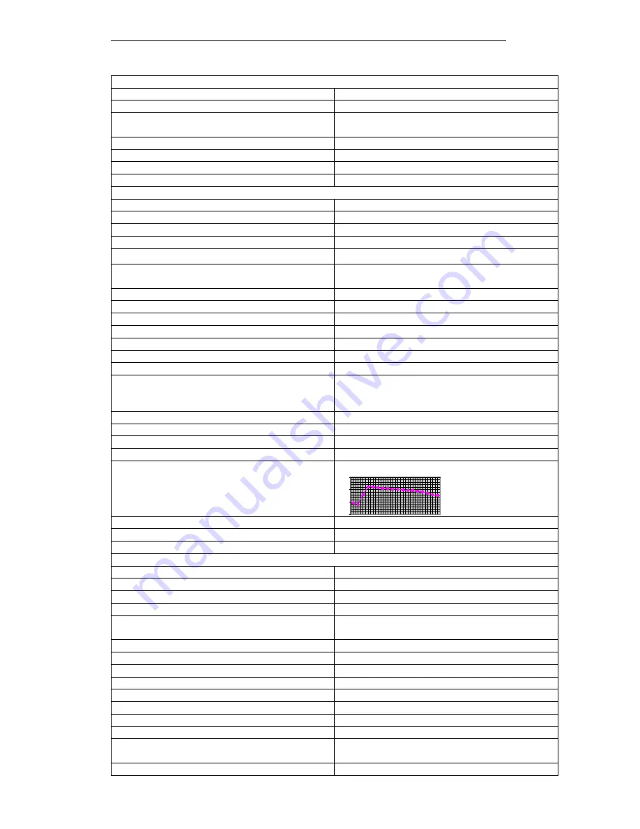 SIGNAL-T ST 131 PIRANHA- II Technical Description And Operating Manual Download Page 61