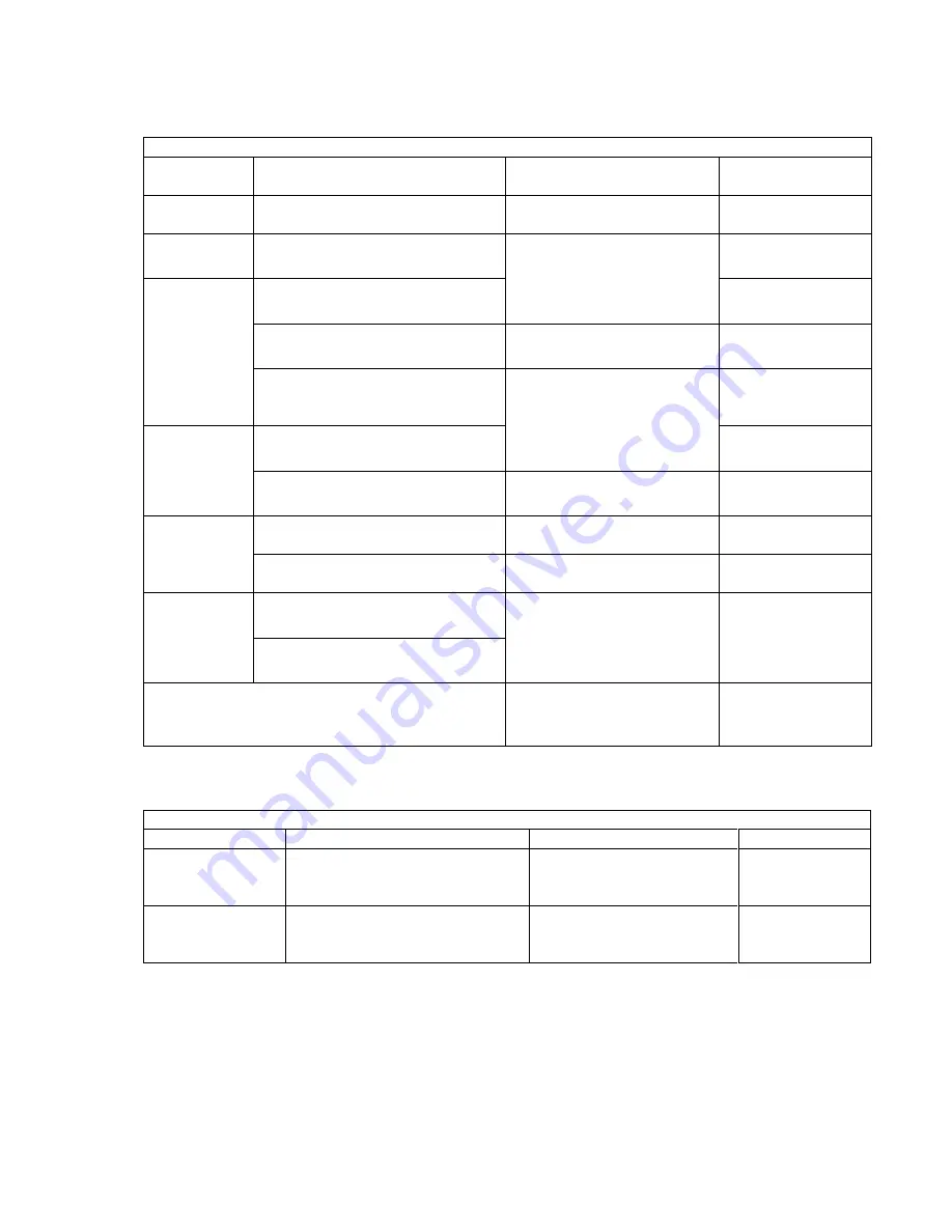 SIGNAL-T ST 167 BETTA Technical Description And Operating Manual Download Page 19