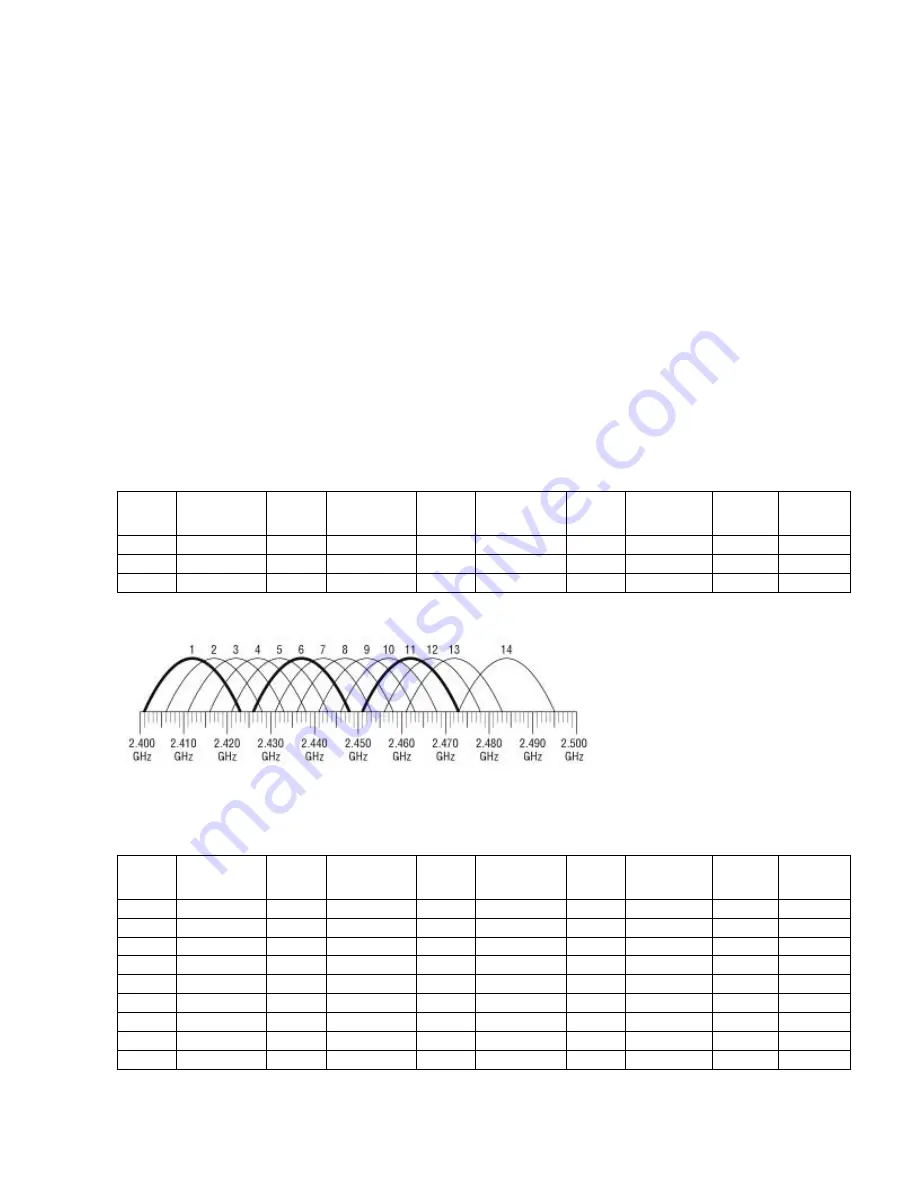 SIGNAL-T ST 167 BETTA Technical Description And Operating Manual Download Page 26