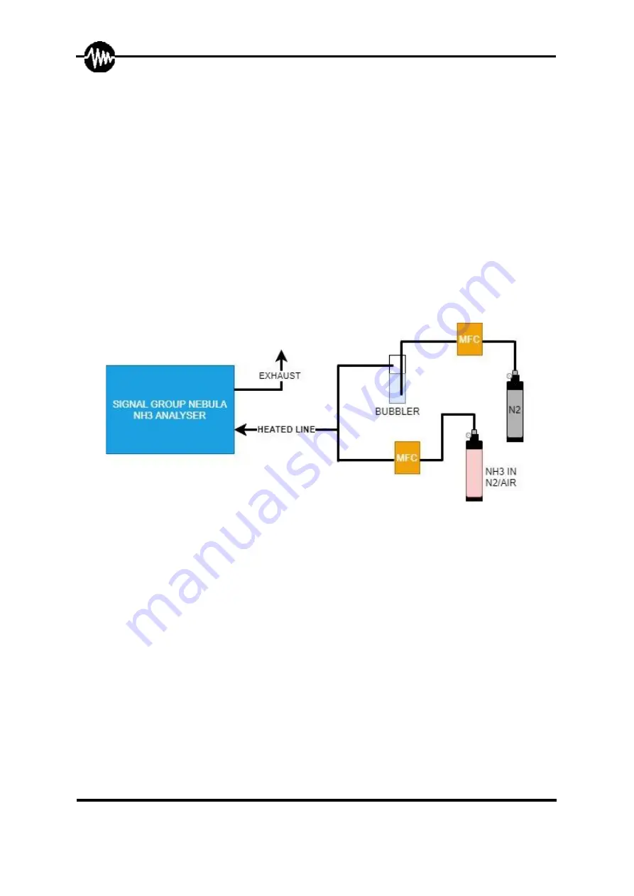 Signal POWER STATION 4 Скачать руководство пользователя страница 16