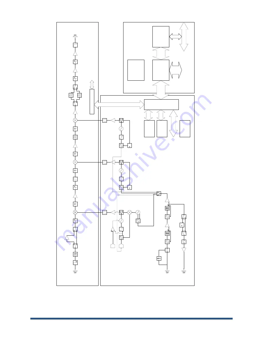 SIGNALCORE SC5305A Скачать руководство пользователя страница 12