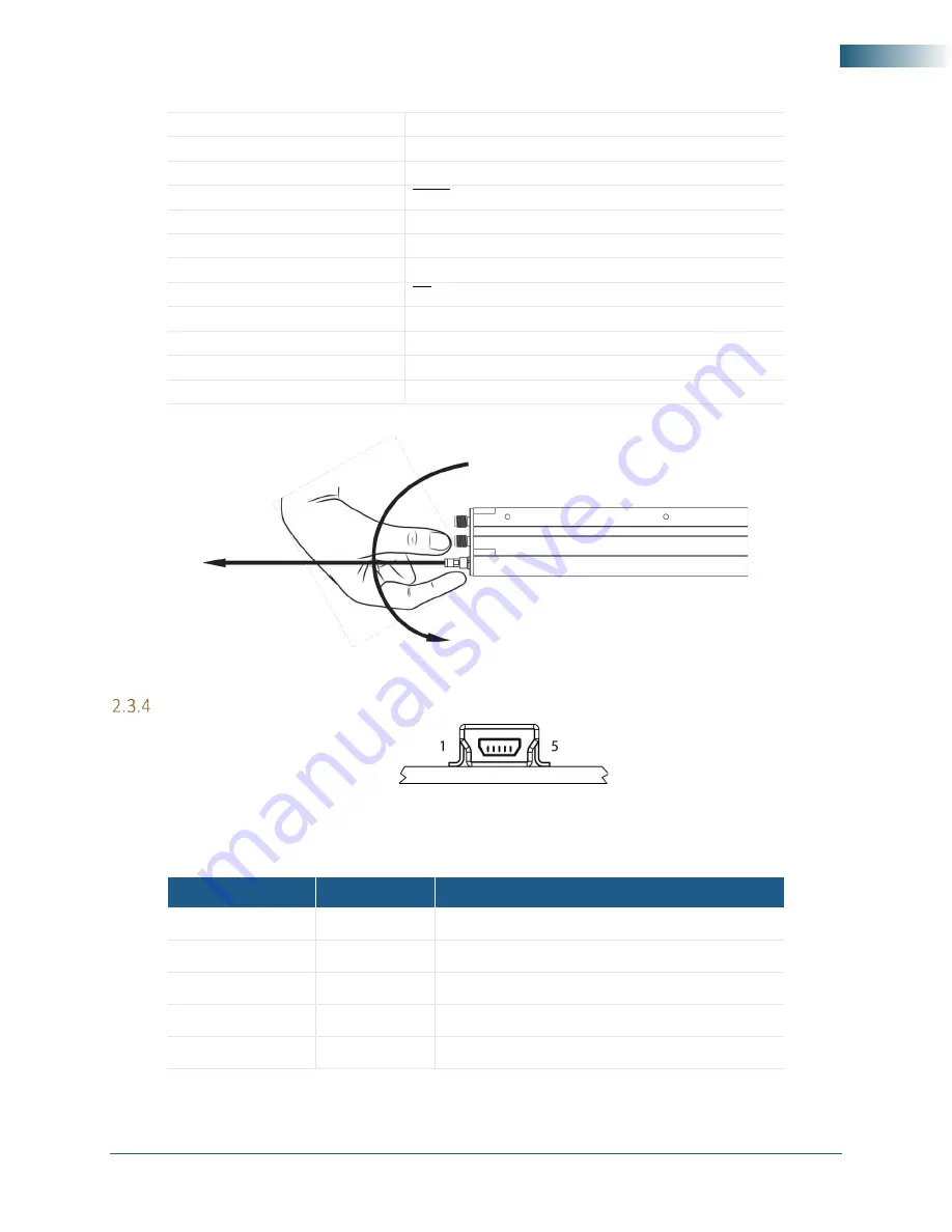 SIGNALCORE SC5309A Скачать руководство пользователя страница 12