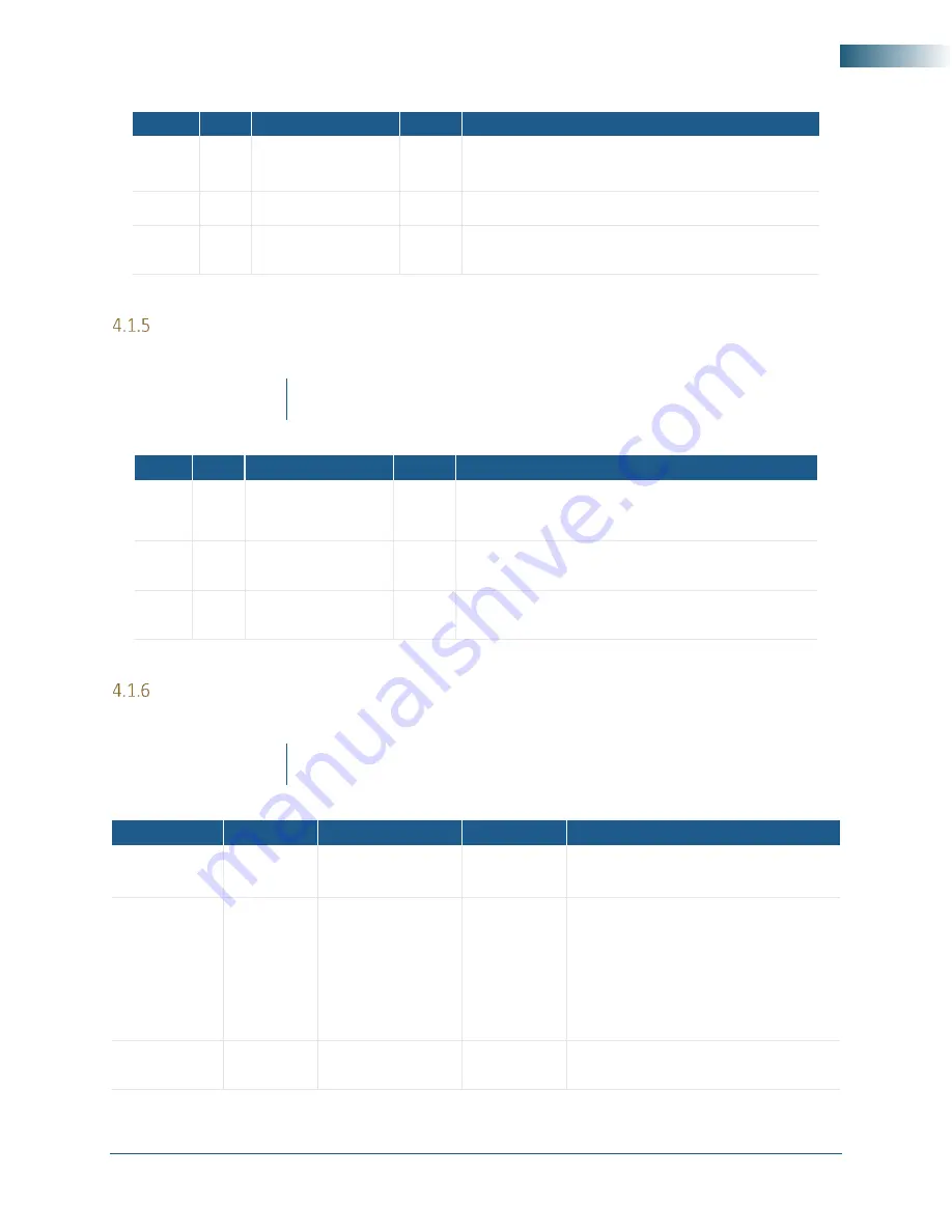 SIGNALCORE SC5309A Hardware Manual Download Page 26