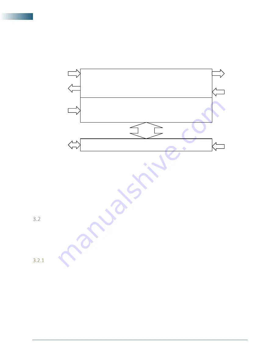 SIGNALCORE SC5317A Скачать руководство пользователя страница 11