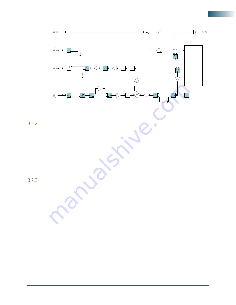 SIGNALCORE SC5317A Hardware Manual Download Page 12