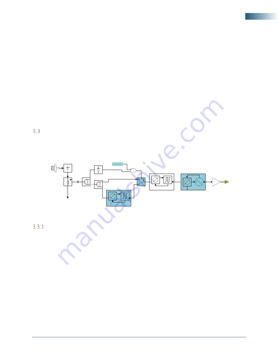 SIGNALCORE SC5317A Скачать руководство пользователя страница 14