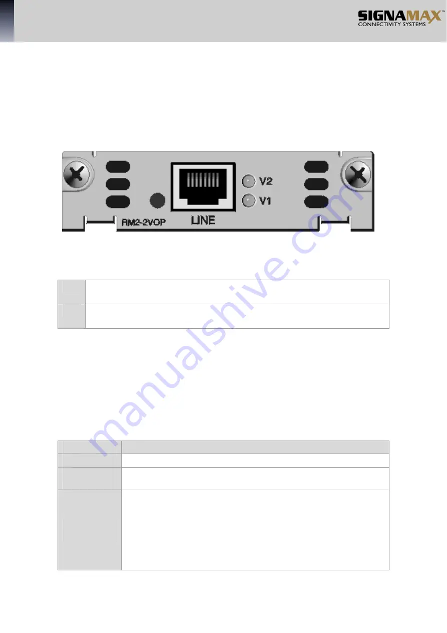 SignaMax 065-1530 Скачать руководство пользователя страница 21