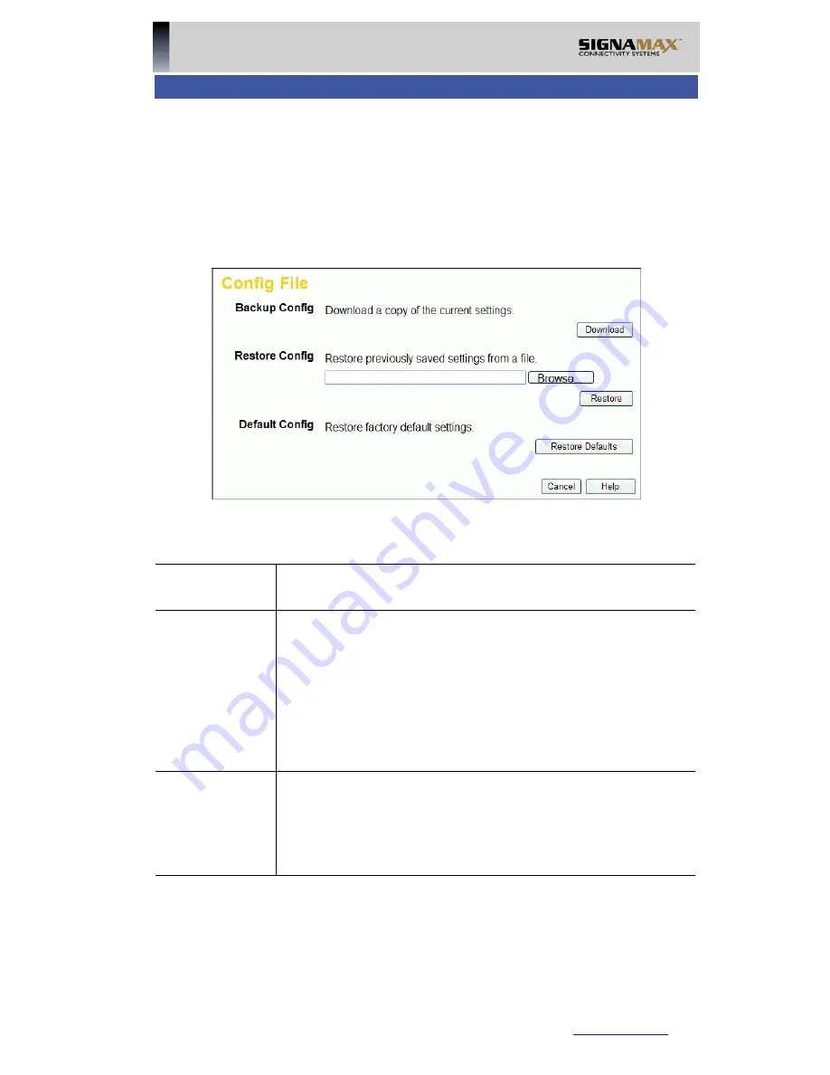 SignaMax 065-1789 User Manual Download Page 80