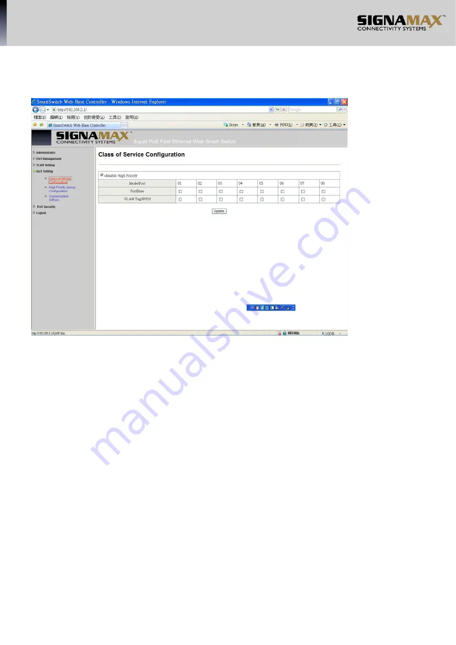 SignaMax 065-7528 User Manual Download Page 16