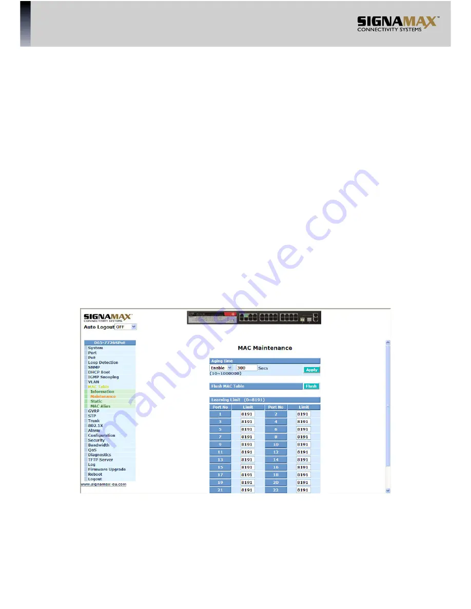 SignaMax 065-7726SPOE User Manual Download Page 82