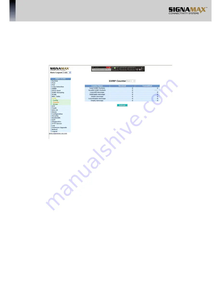 SignaMax 065-7726SPOE User Manual Download Page 89