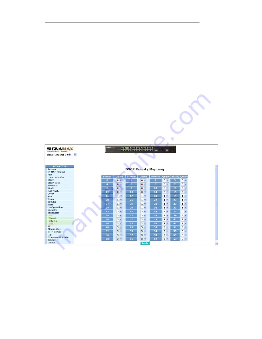 SignaMax 065-7727S User Manual Download Page 143