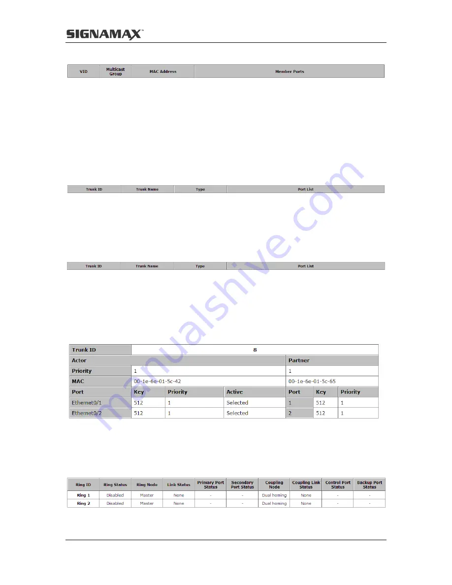 SignaMax 065-7910HPOEP Скачать руководство пользователя страница 56