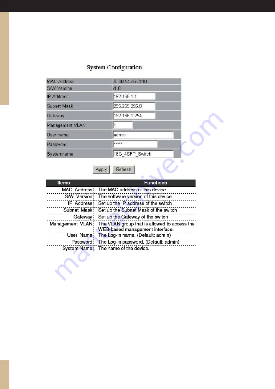 SignaMax 065-7932 Скачать руководство пользователя страница 12