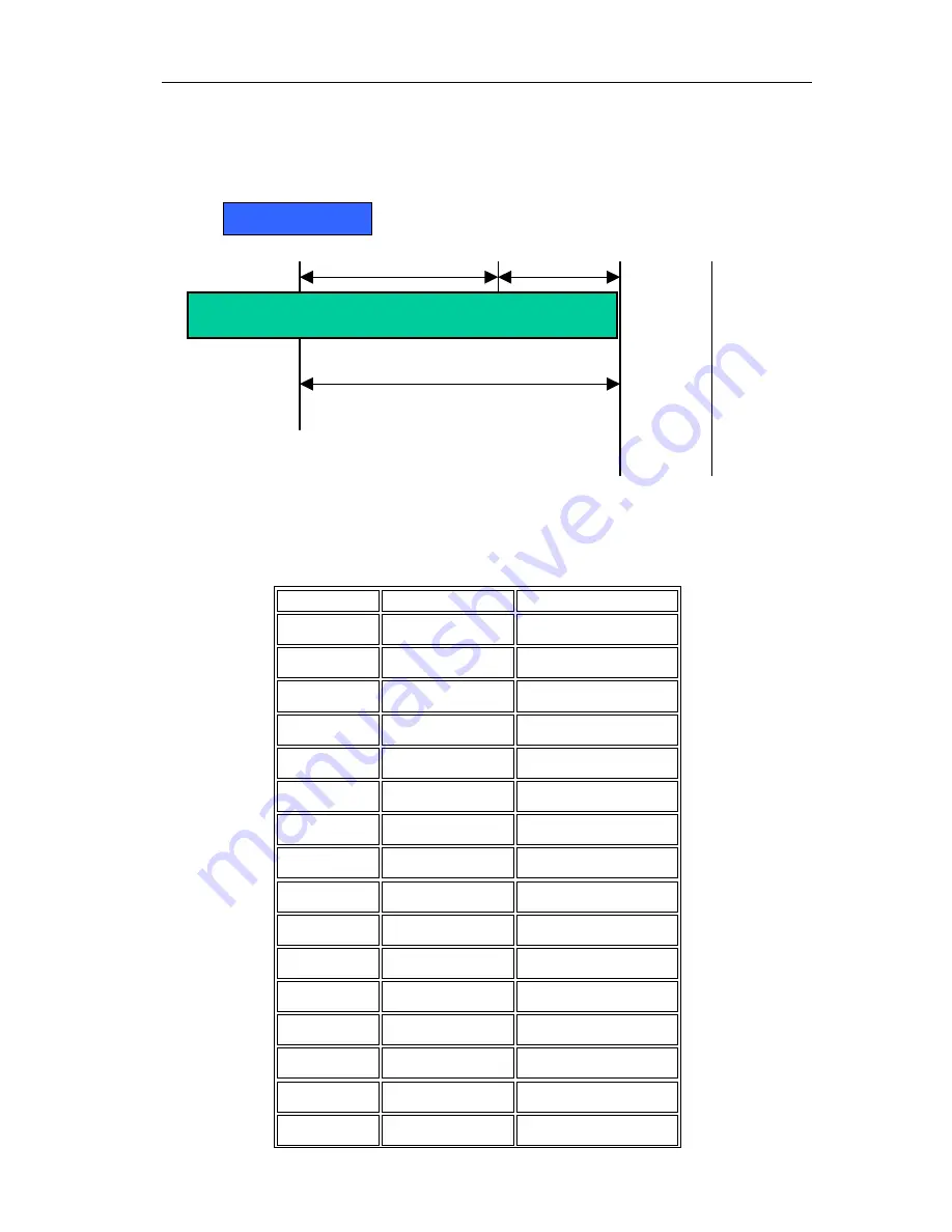 SignaMax 065-7940C-WS Скачать руководство пользователя страница 27