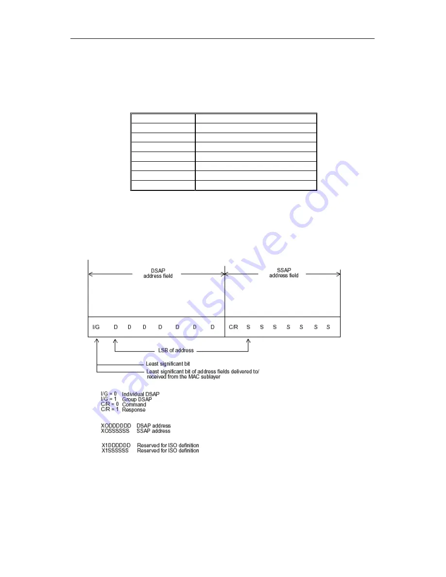 SignaMax 065-7940C-WS Скачать руководство пользователя страница 34