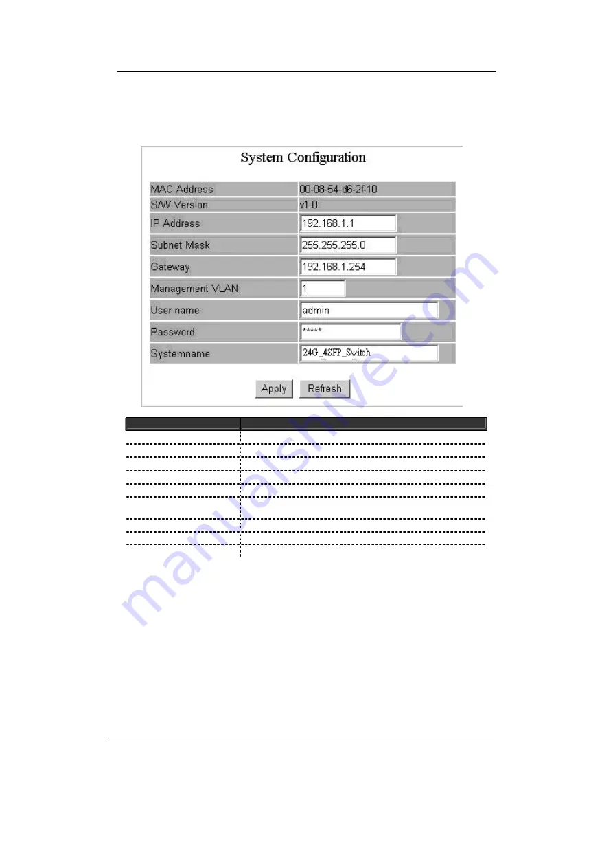 SignaMax 065-7942 Скачать руководство пользователя страница 13