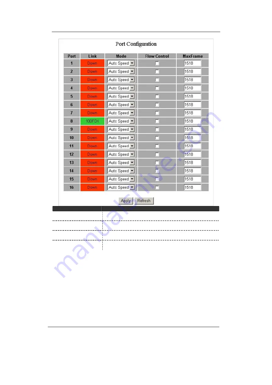 SignaMax 065-7942 Скачать руководство пользователя страница 14