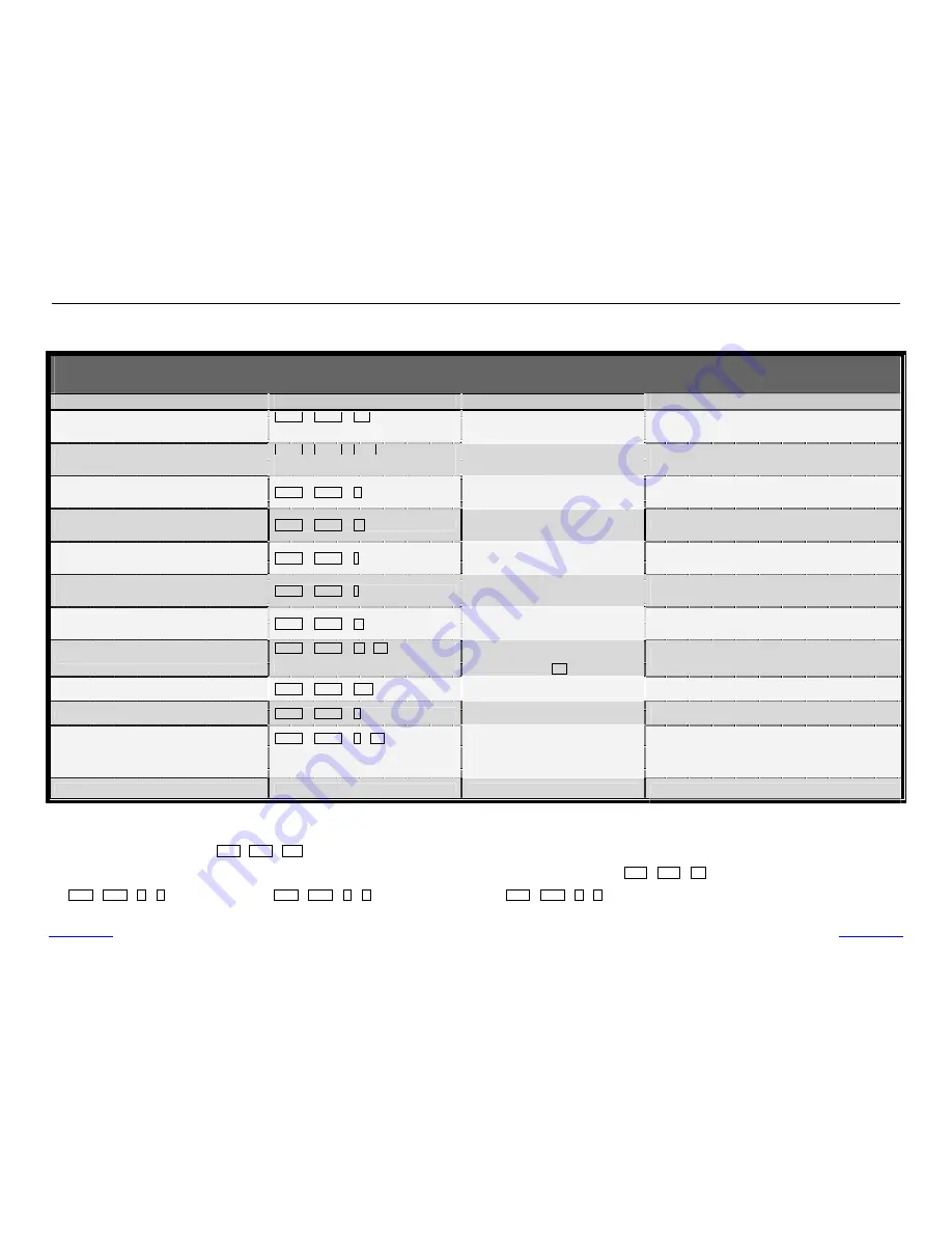 SignaMax 098-8040 Скачать руководство пользователя страница 2