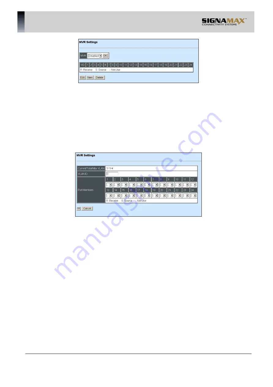 SignaMax 500-7622GE2GS User Manual Download Page 134