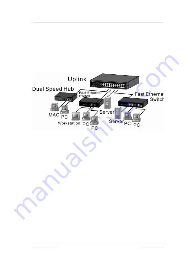 SignaMax 65-7542 User Manual Download Page 9