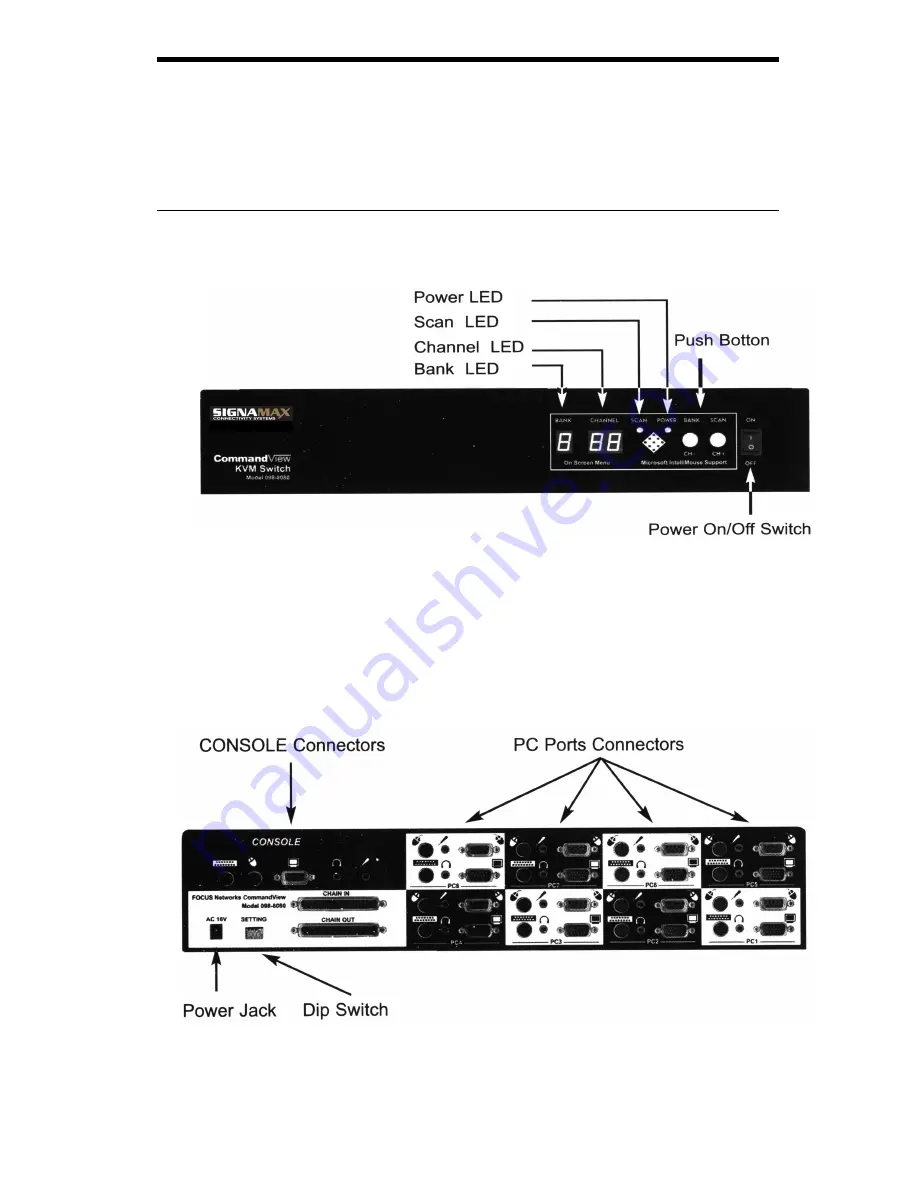 SignaMax CommandView FO-098-8080 User Manual Download Page 13