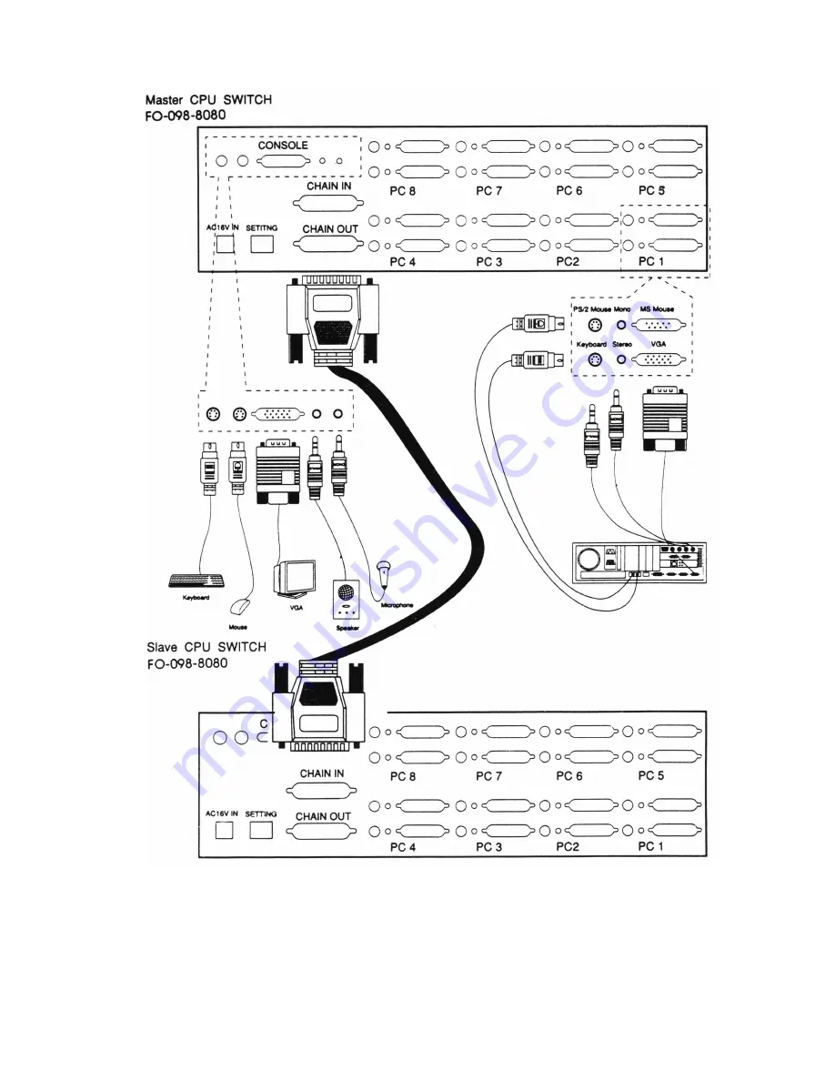 SignaMax CommandView FO-098-8080 User Manual Download Page 17