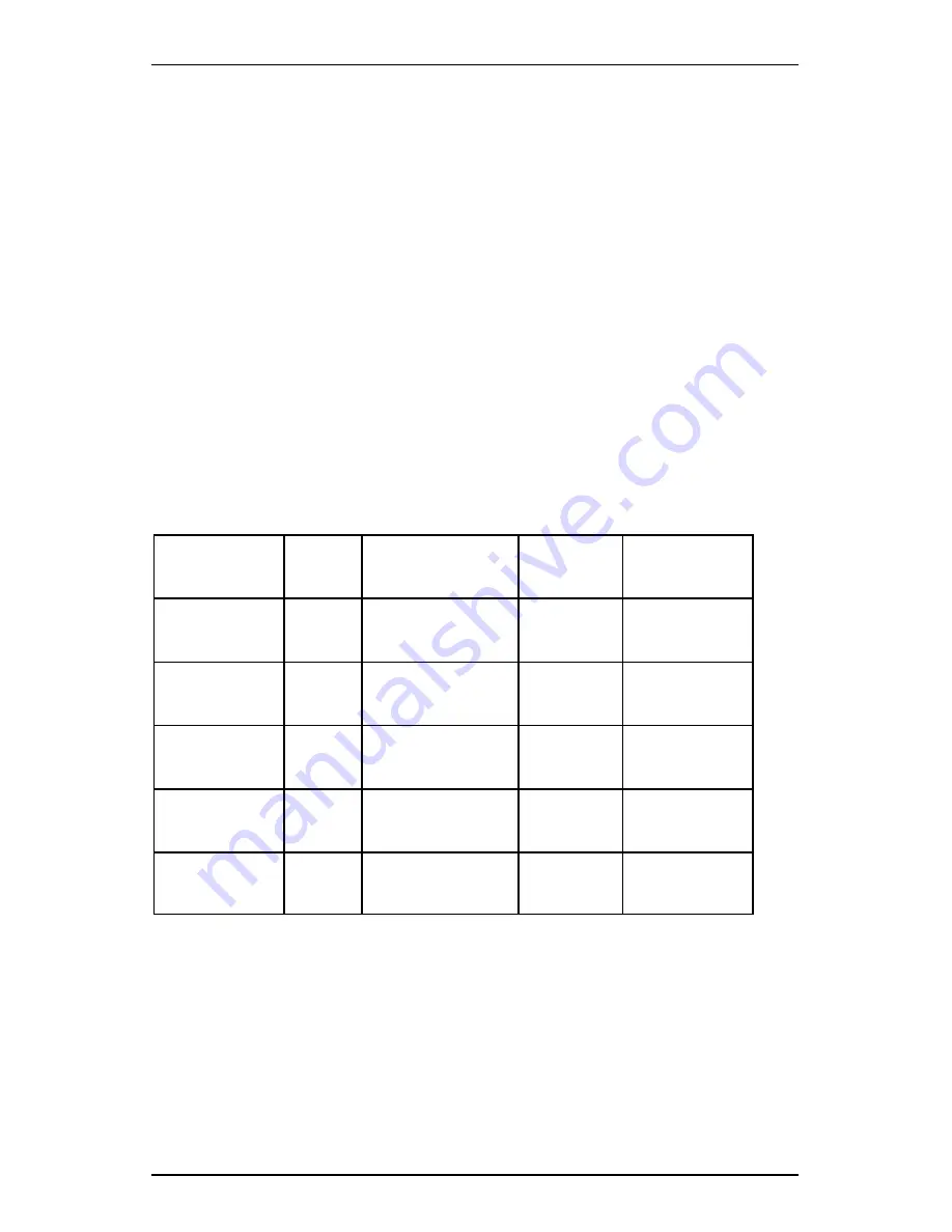 SignaMax FO-065-7732A User Manual Download Page 32