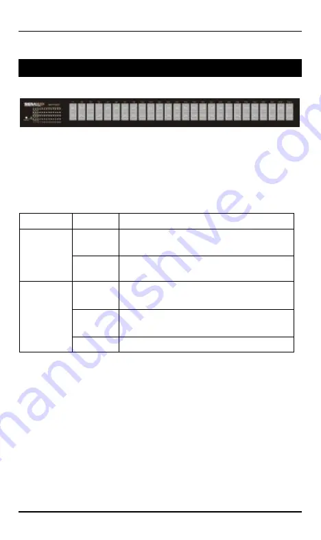 SignaMax FO-065-7732AF Скачать руководство пользователя страница 9